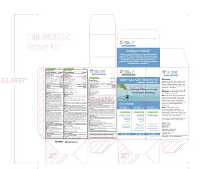 Recovery Kit Usage (Fda   Recovery Kit Box Final)